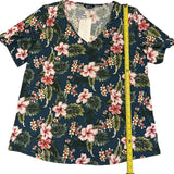 Length of shirt