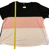 Length of shirt