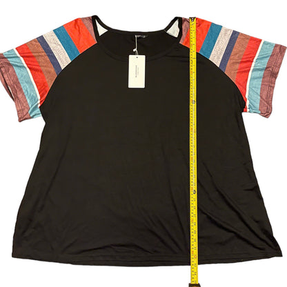 Length of shirt