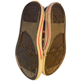 Bottom of shoes