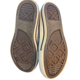 Bottom of shoes