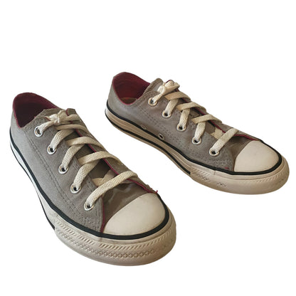 A pair of low-top canvas sneakers in a gray color, featuring white rubber toe caps, laces, and soles, with a dark magenta pink interior lining.