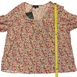 Length of shirt