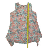 Length of shirt