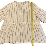 Length of shirt