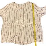 Length of shirt