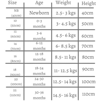 A size chart table with columns for Size, Age, Weight, and Height, showing measurements for newborn to 36 months in centimeters and kilograms.