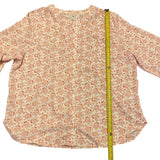 Length of shirt