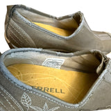 Issues with shoes