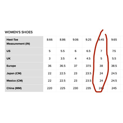 Table of women's shoe measurements in various units with a red circle highlighting heel-toe differences.