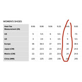 Table of women's shoe measurements in various units with a red circle highlighting heel-toe differences.